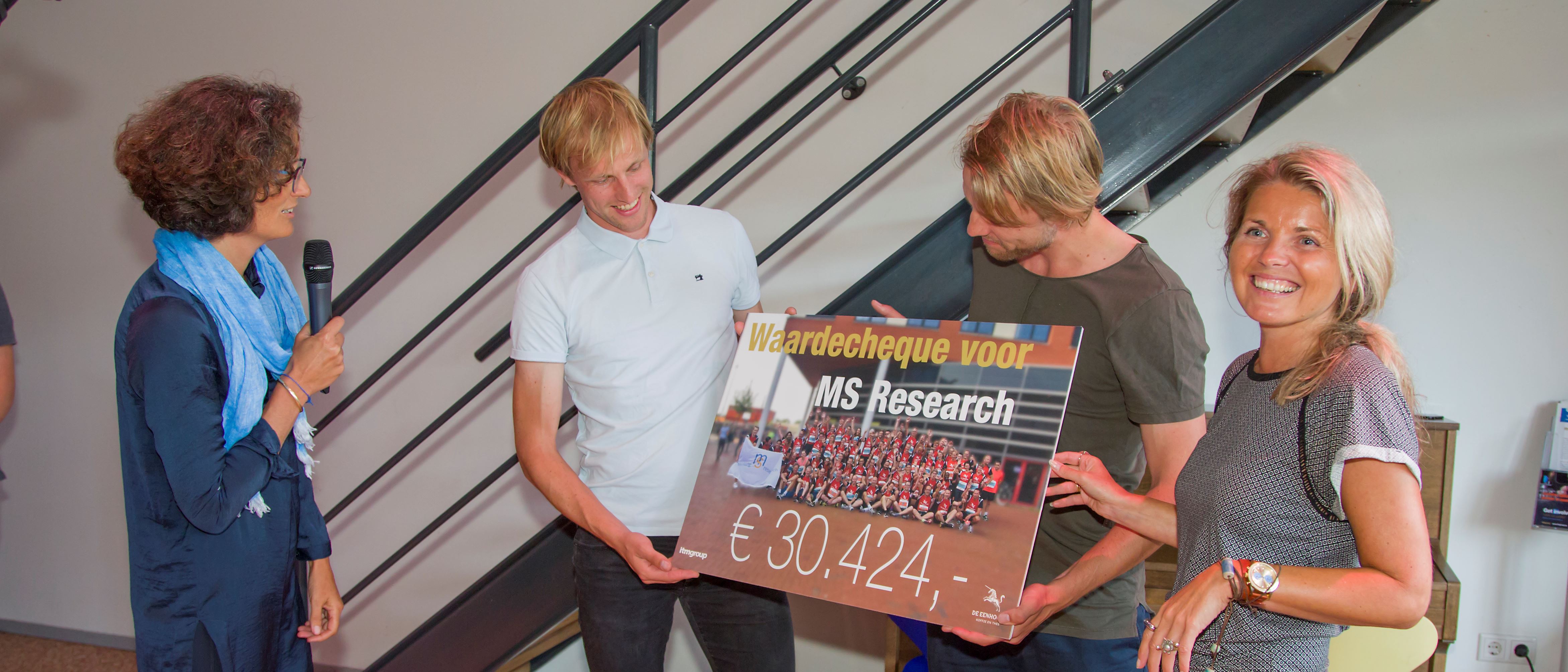 ITMGroup donates over 30.000 euros to MS Research